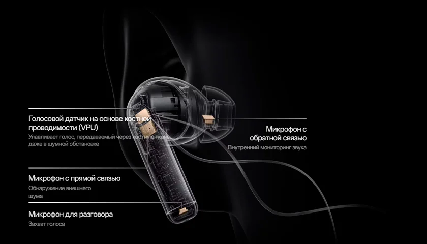 OnePlus Buds Pro 3