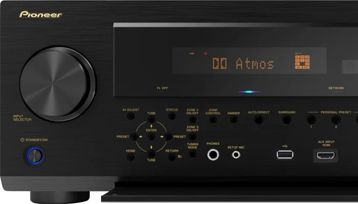 Все форматы звучания