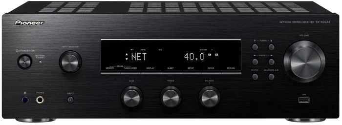 Технология FLARECONNECT MULTI-ROOM