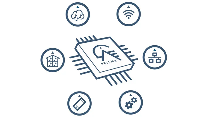 Prisma – сетевые технологии и мультирум-возможности