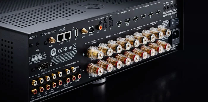 Настраиваемые входы