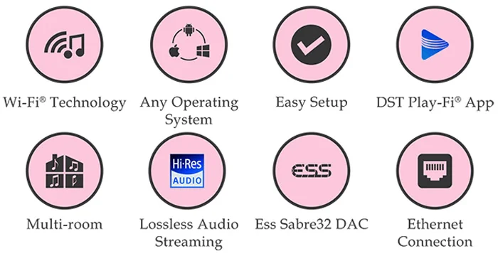 Платформа DTS Play-Fi