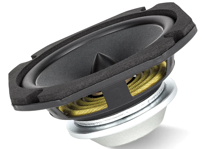 Производительные динамики