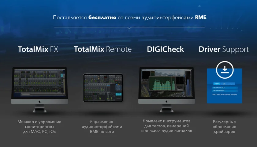 TotalMix FX и TotalMix Remote
