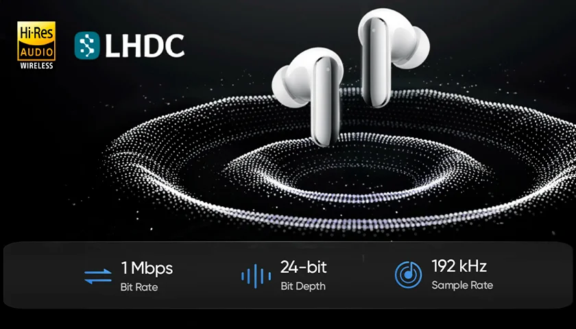 Realme Buds Air 8 Pro беспроводные наушники