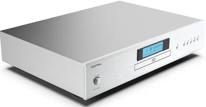 Интуитивно понятное управление