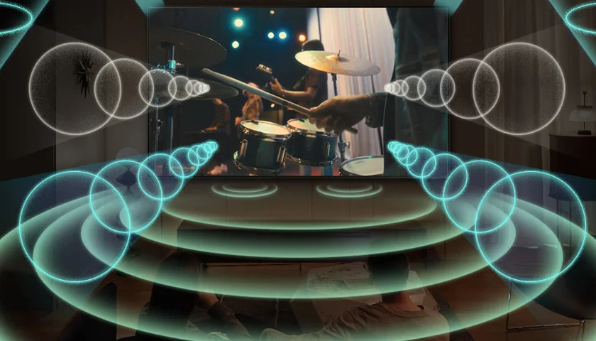 Dolby Atmos