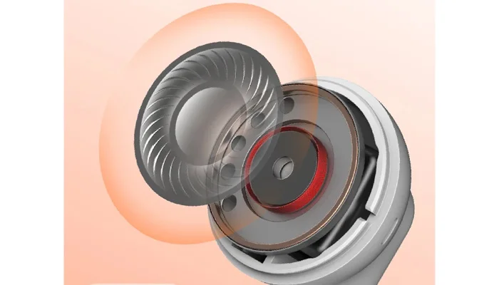 Технология цифровой оптимизации звукового поля (FDOT)