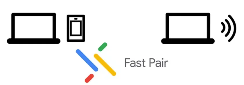 Найдите нужные наушники с помощью функции быстрого сопряжения