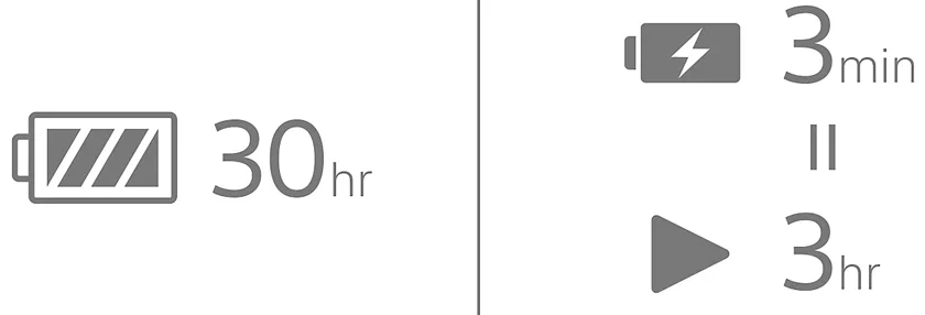 Функция быстрой зарядки