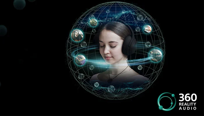 Звук 360°