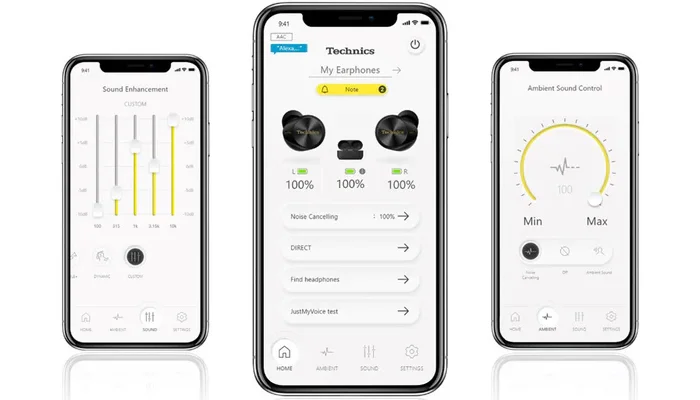 Интуитивно понятные интеллектуальные функции