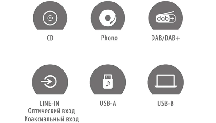 Технология Space Tune