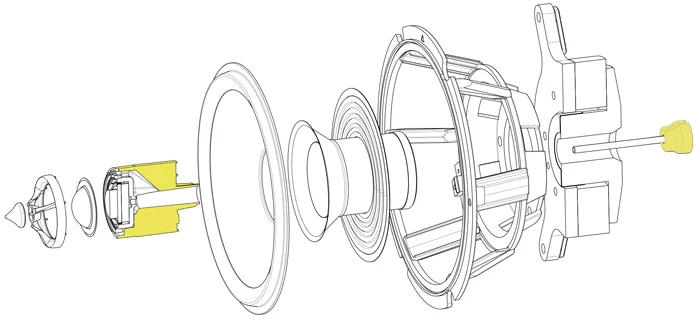 Технологии Технологии