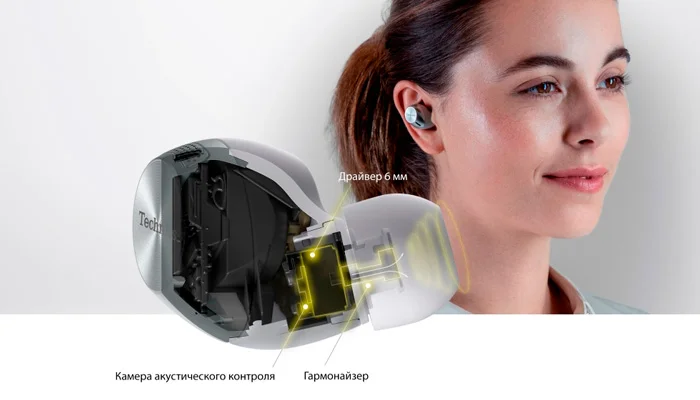 Technics EAH-AZ40 — беспроводные внутриканальные TWS-наушники.