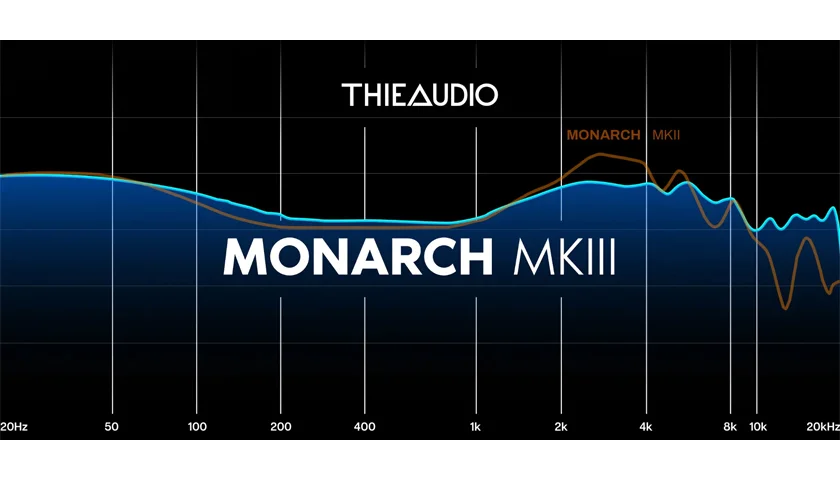 ThieAudio MKIII Default Black