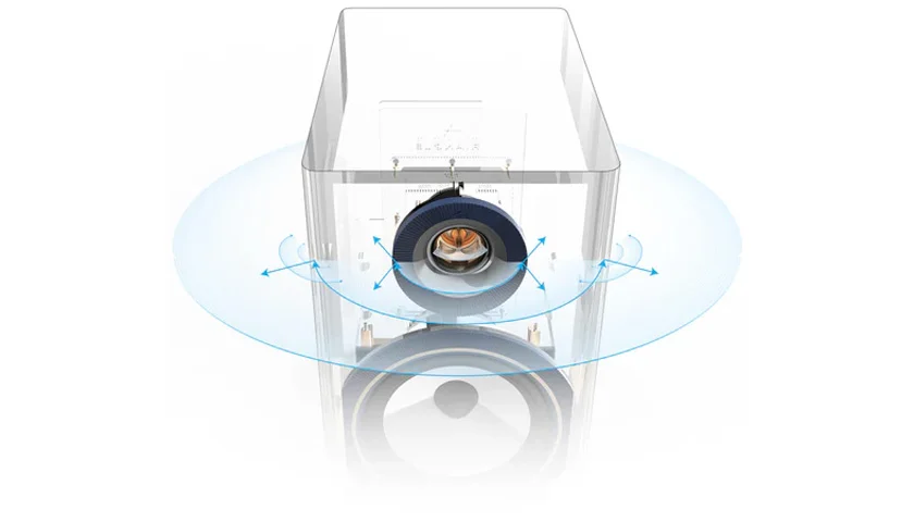 Округлая форма краев корпуса