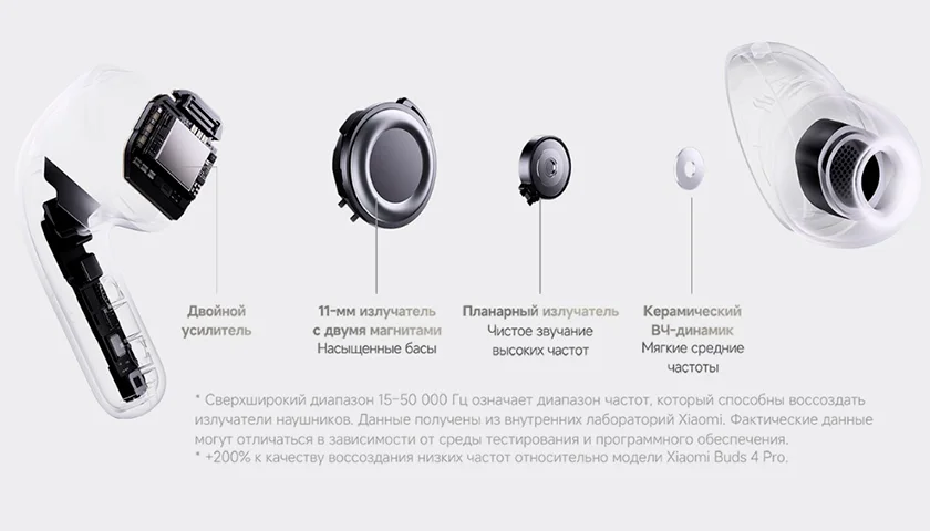 Xiaomi Buds 5 Pro