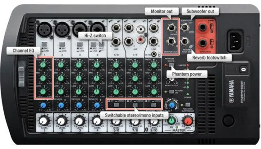 Переключаемые стерео/моно-входы