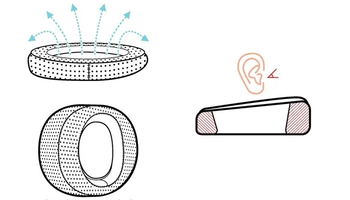 Инновационные амбушюры
