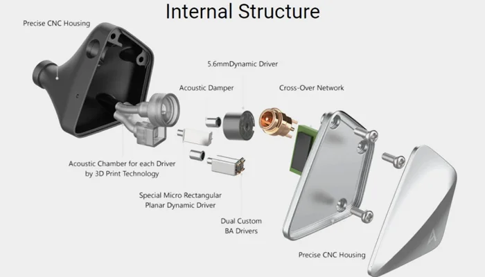 Astell&Kern AK ZERO1