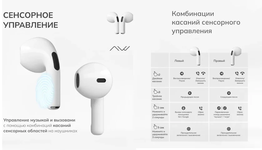 Совместимость без границ CutieDuck CHA1