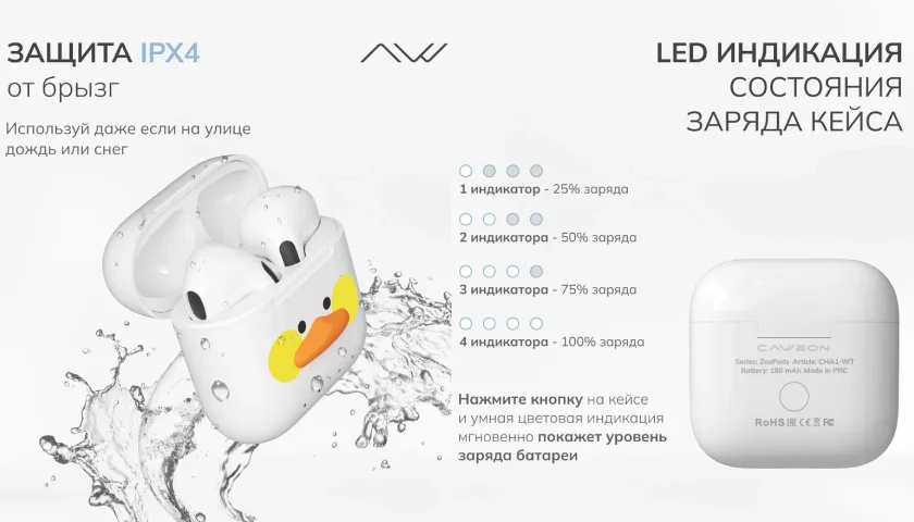 Характер и надёжность в каждой детали CutieDuck CHA1