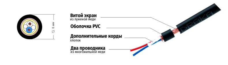 HeadMade Pro Extension