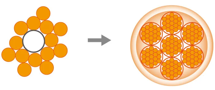 Yuzen