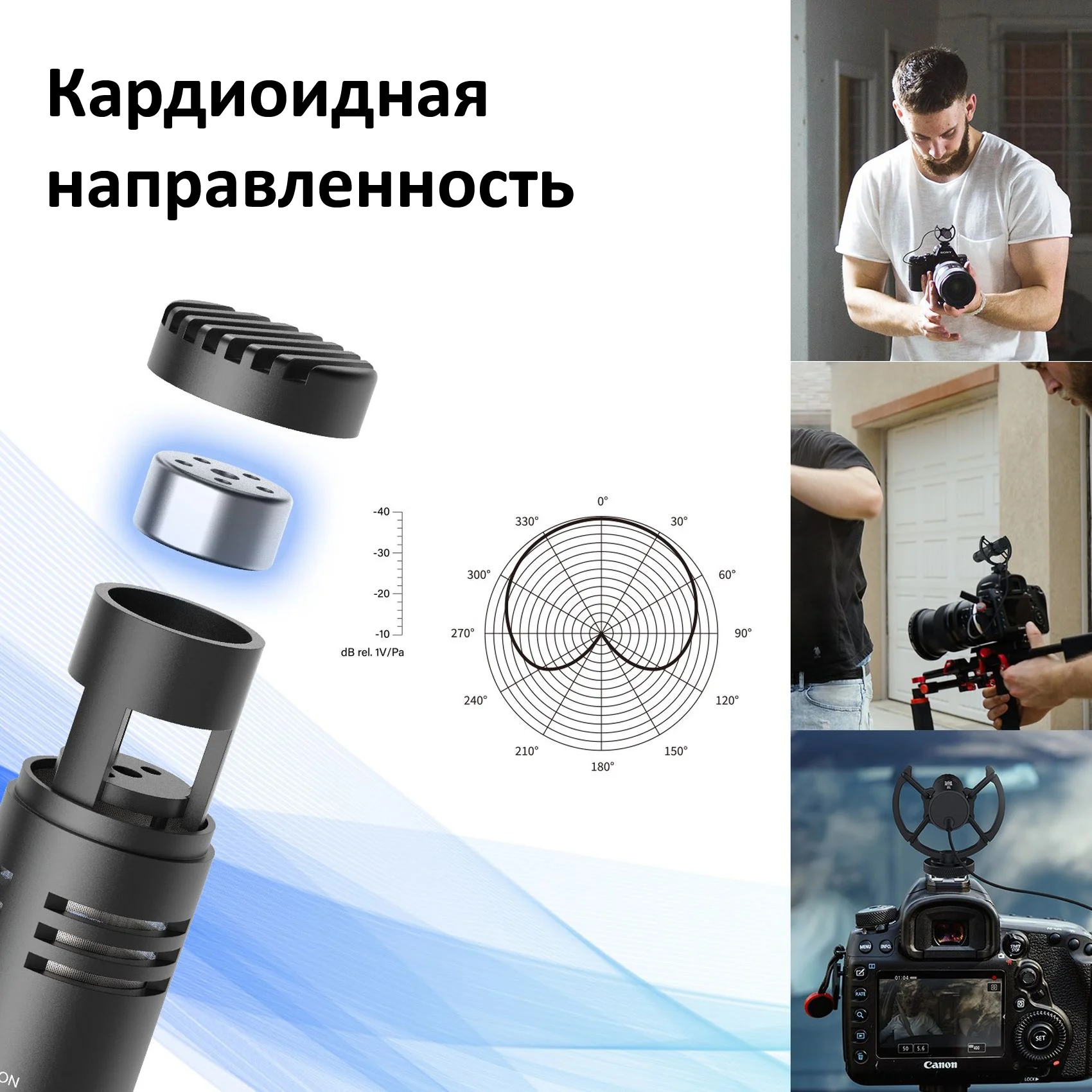 Микрофон Synco Mic-M2S