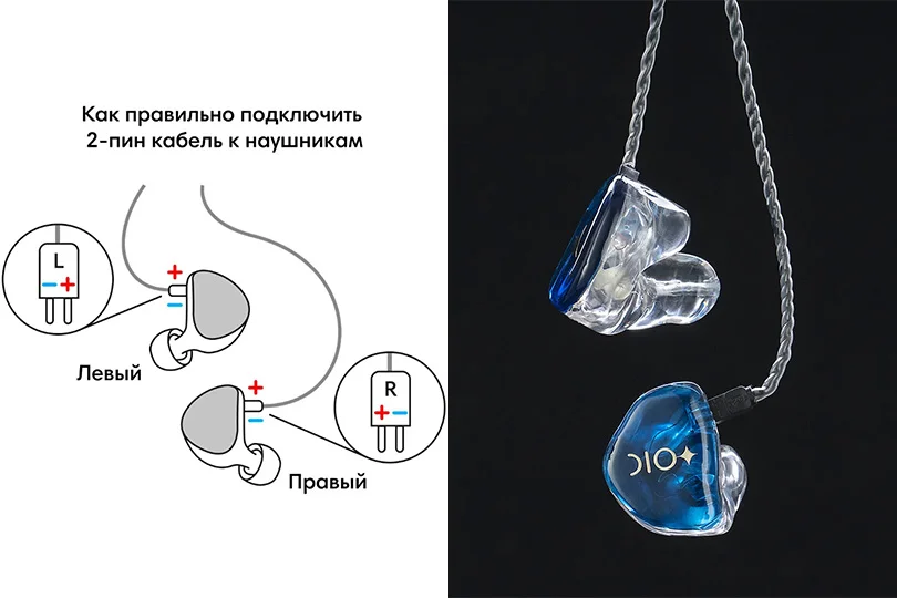 Как правильно подключить кабель к IEM-наушникам