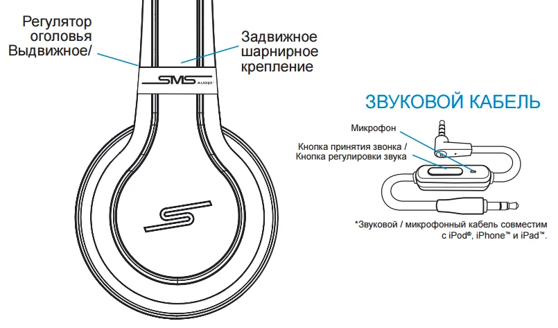 SMS Audio STREET by 50 Over-Ear Black