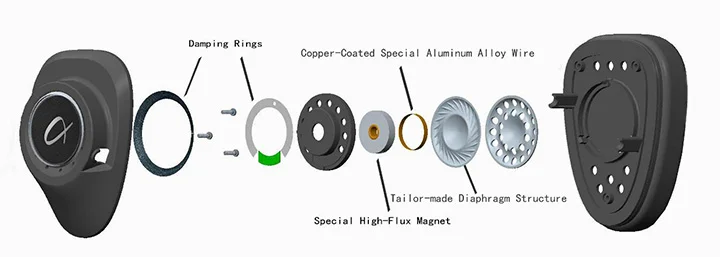 adl by furutech h128