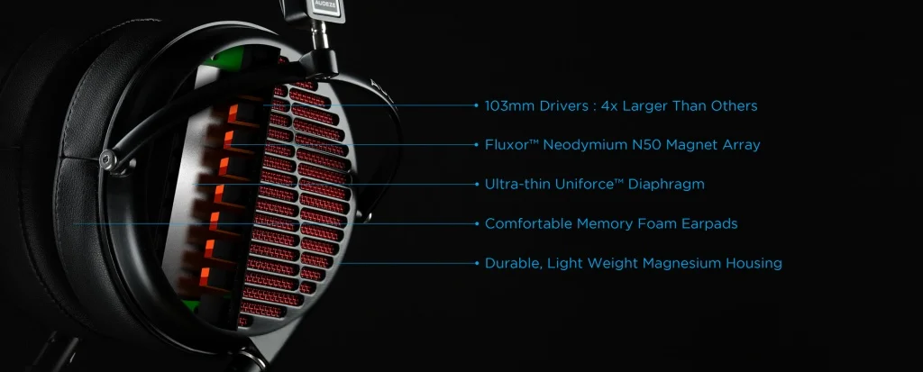 Audeze LCD-GX