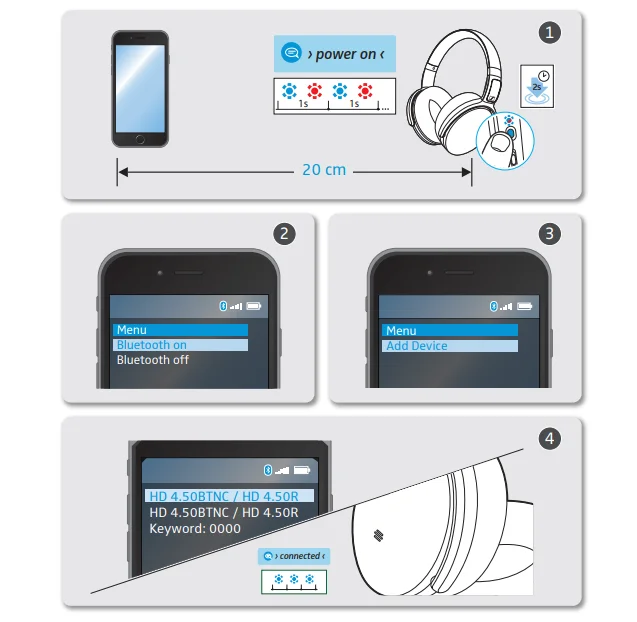 Подключение беспроводных наушников Sennheiser HD 4.хх