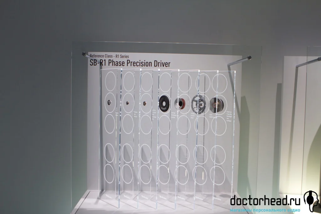 Doctorhead на IFA 2015