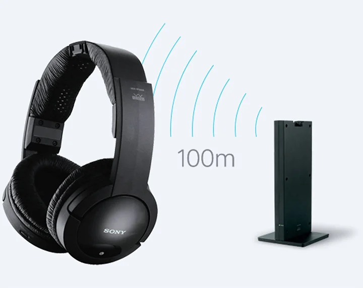 SONY RF865RK