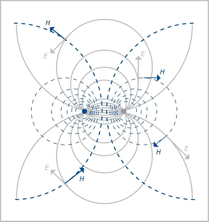 Обзор технологий кабелей - QED The Genesis Report II