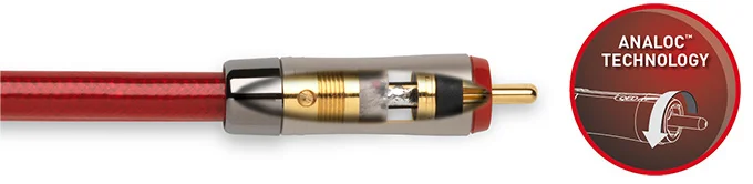 Кабели QED Audio40