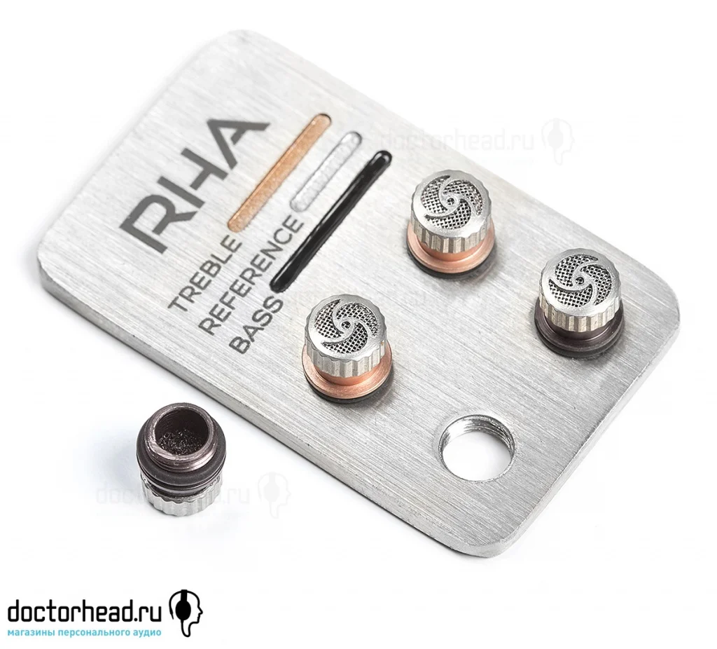 RHA