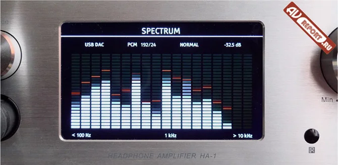 Oppo HA-1 Дисплей
