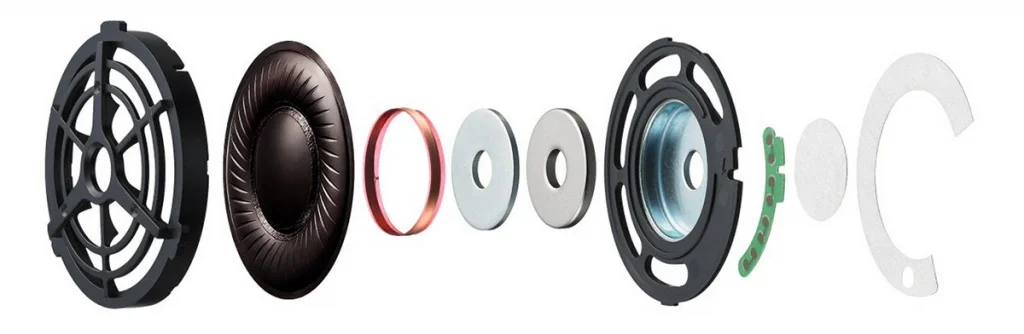 SONY MDR-1A