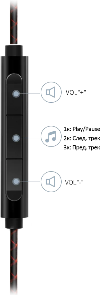 FIIO EX1 II