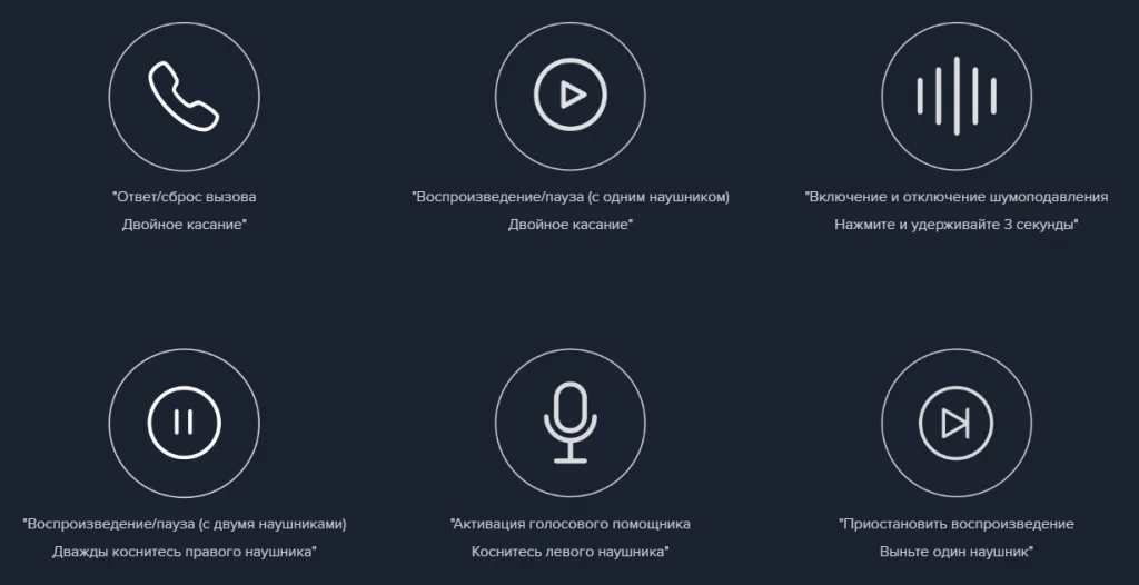 Xiaomi Mi True Wireless Earphones