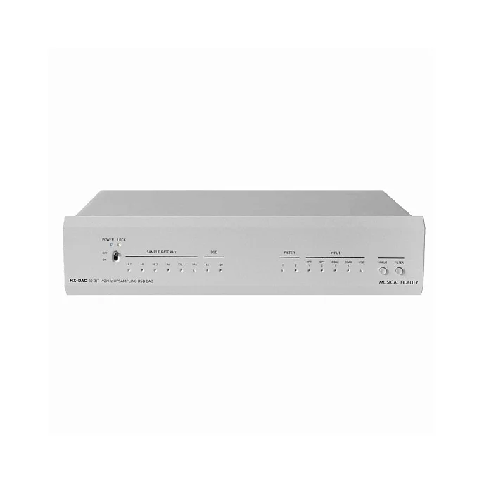 ЦАП Musical Fidelity MX-DAC Silver - рис.0