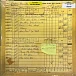 Пластинка The Beatles – The Beatles' Second Album LP - рис.2