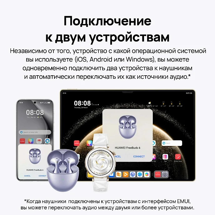 Беспроводные наушники HUAWEI FreeBuds 6 Black - рис.12