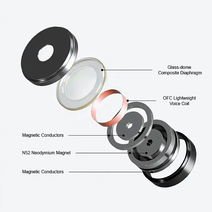 Наушники внутриканальные MoonDrop Harmon Black - рис.10