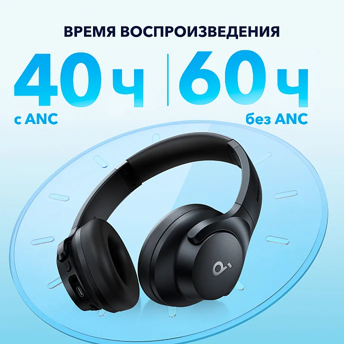 Беспроводные наушники Anker Soundcore Q20i Black черный - рис.5