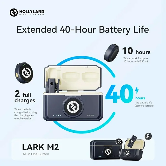 Радиосистема Hollyland Lark M2 Mini Combo Shine Charcoal - рис.7